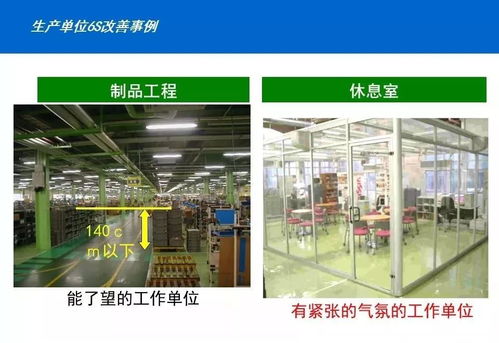 100張工廠車間5s改善案例圖,張張經(jīng)典